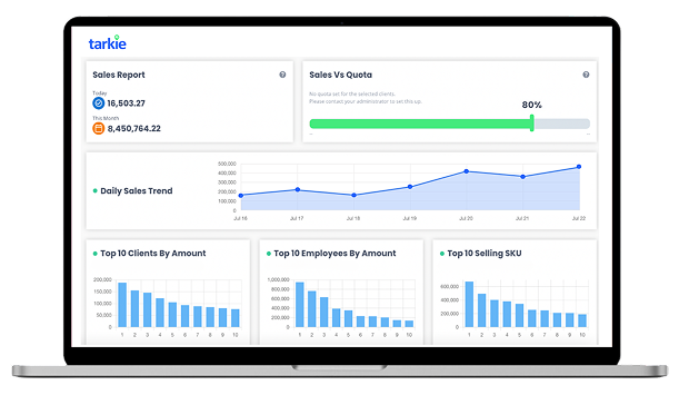 The Tarkie dashboard on a laptop: sales report, sales vs quota, daily sales trend