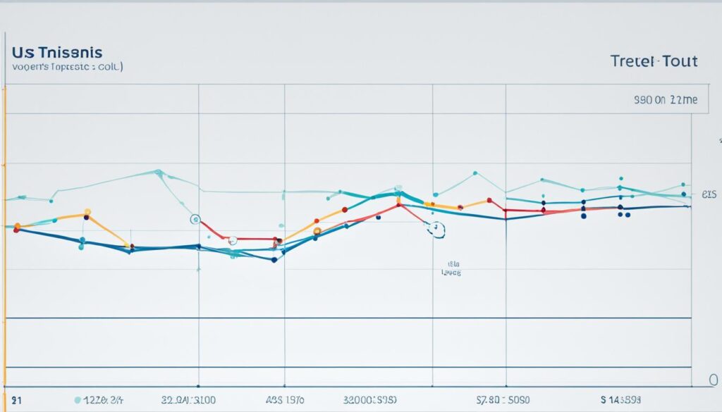 real-time data visualization